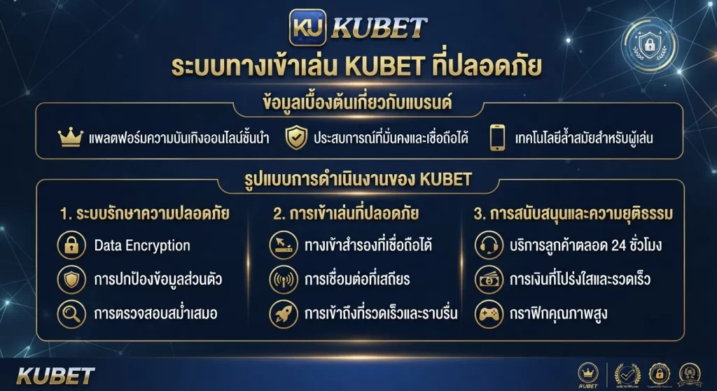 ระบบทางเข้าเล่น KUBET ที่ปลอดภัย